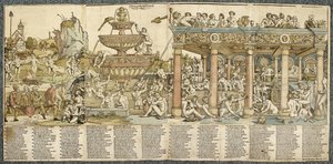 La fontana della giovinezza da Hans Sebald Beham